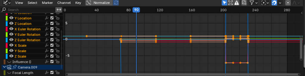 How Do I Make The Camera Follow A Character In Blender? Blender camera animation smooth camera animation