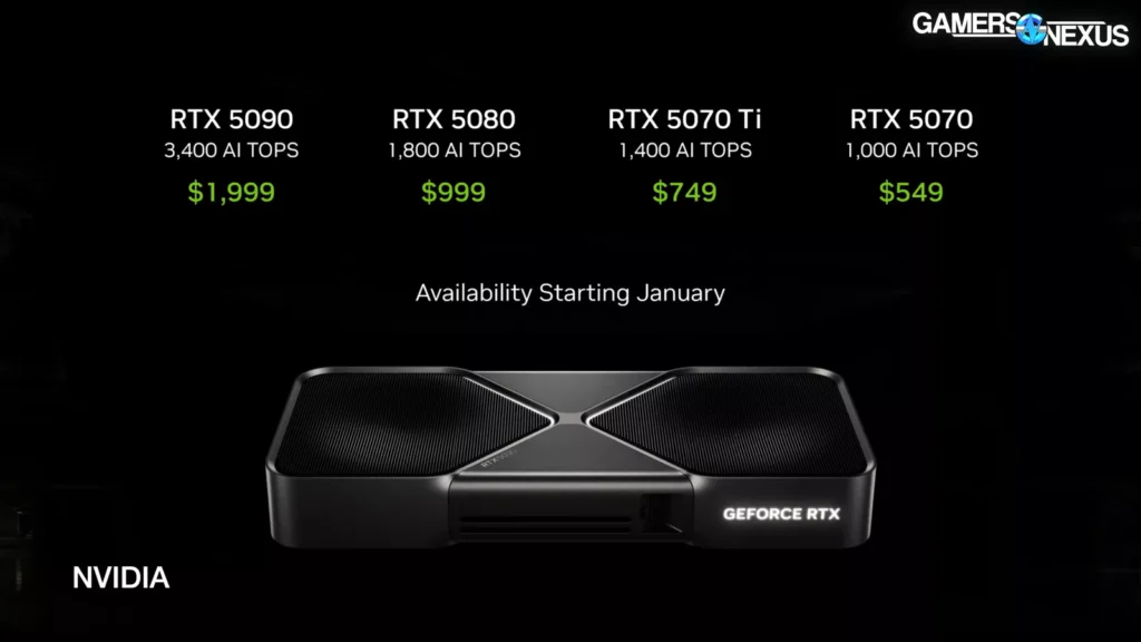 Yelzkizi blender and nvidia geforce rtx 5090: everything you need to know