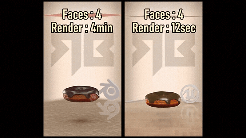 yelzkizi Cloth Simulation in Blender vs Unreal Engine 5: Workflow Comparisons, Performance Insights, and Best Practices