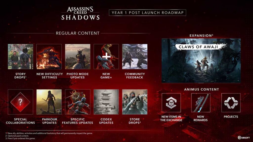 yelzkizi Assassin’s Creed Shadows Winter Roadmap Includes Major Update 1.1.8, A Parkour Challenge, And Switch 2 Claws of Awaji DLC
