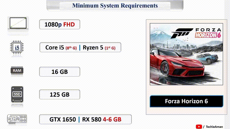 Forza Horizon 6 PC System Requirements 2026 Specs Guide