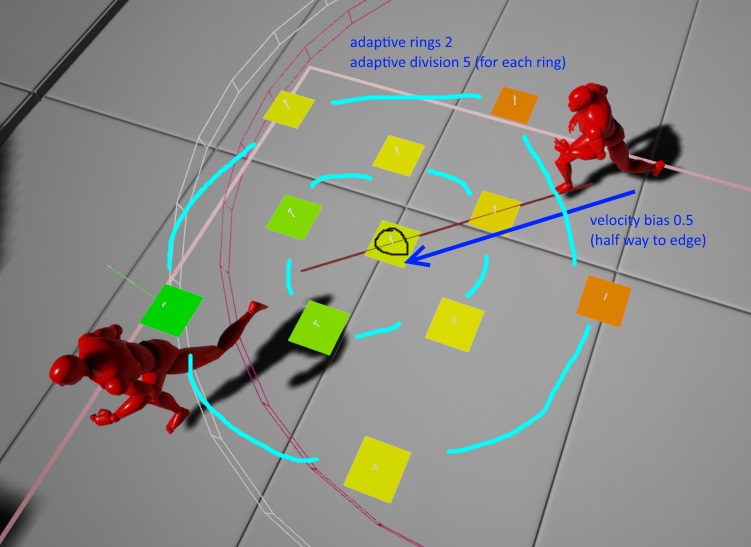 Yelzkizi smooth obstacle avoidance system set up in unreal engine: rvo vs detour crowd, navmesh settings, and best practices