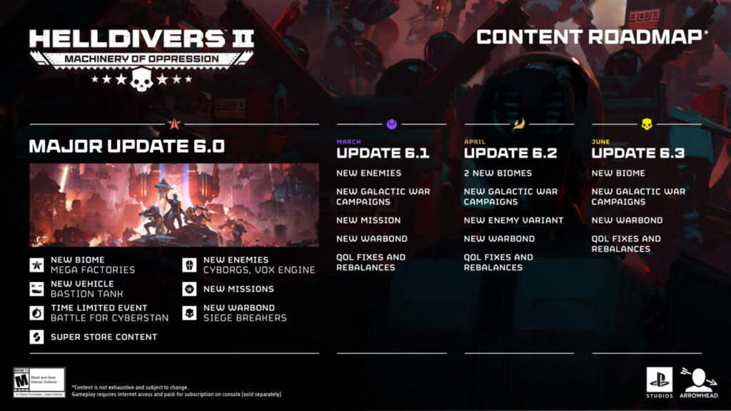 yelzkizi Helldivers 2’s First Content Roadmap Reveals New Enemies Are Coming Soon — What to Expect in Updates 6.1–6.3
