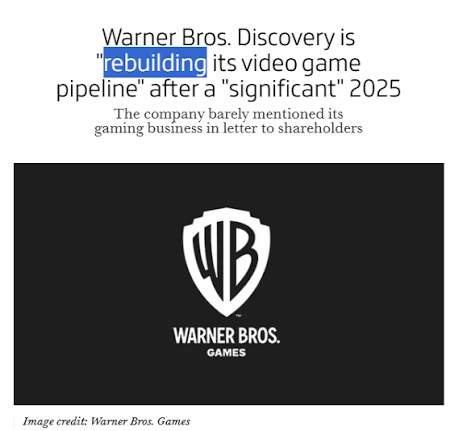 Yelzkizi warner bros. Discovery is rebuilding its video game pipeline after a significant 2025