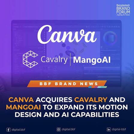 yelzkizi Canva Just Bought Cavalry & MangoAI: What the 2026 Acquisitions Mean for Motion Design and AI Video Ads