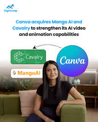 yelzkizi Canva Just Bought Cavalry & MangoAI: What the 2026 Acquisitions Mean for Motion Design and AI Video Ads