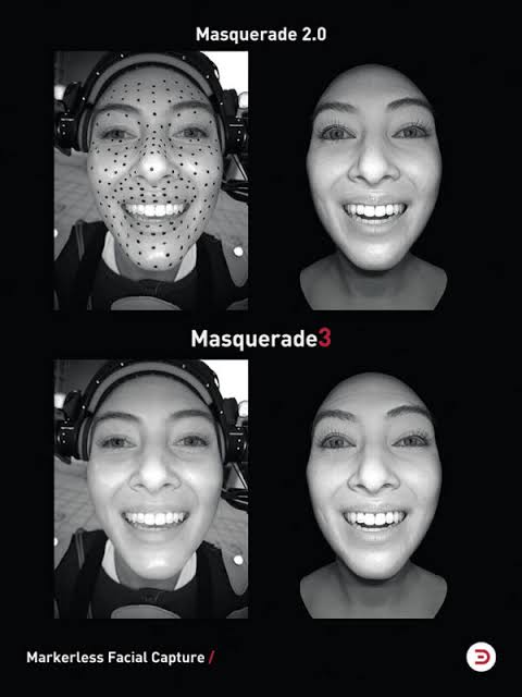 Yelzkizi exploring mova's contour facial capture technology: photorealistic tracking in film and gaming