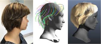 Yelzkizi tangled framework: diffusion-based 3d hair strand generation with multihair and pixelhair integration