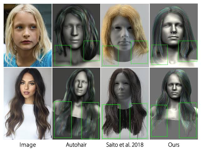 Yelzkizi hair20k vs pixelhair: comparing high-fidelity 3d hair datasets for machine learning, simulation, and production use