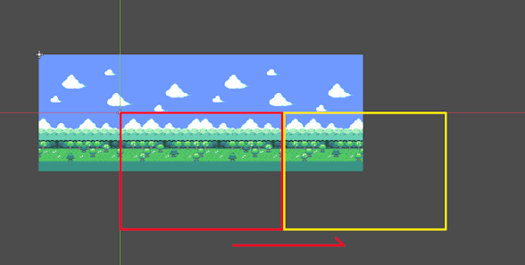 Yelzkizi creating parallax effect with godot: parallax2d setup, infinite backgrounds, and common fixes