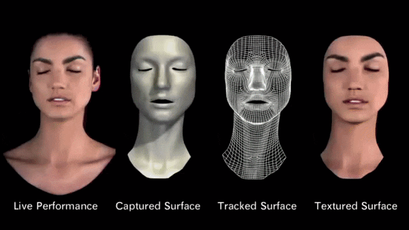 yelzkizi Exploring MOVA's Contour Facial Capture Technology: Photorealistic Tracking in Film and Gaming
