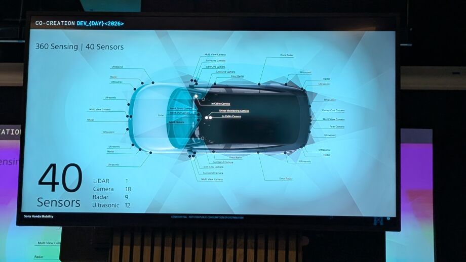 Yelzkizi Sony Honda Mobility Wants Game Devs To Build Apps for the Afeela EV: AFEELA Creator Hub, SDK, and In-Car App Platform Plans