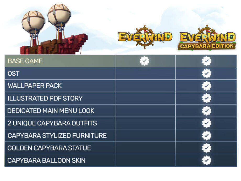 The Rocketeer: Infiltrator! Explained: IDW’s New Rocketeer Comic, Release Date, Story, and Creative Team