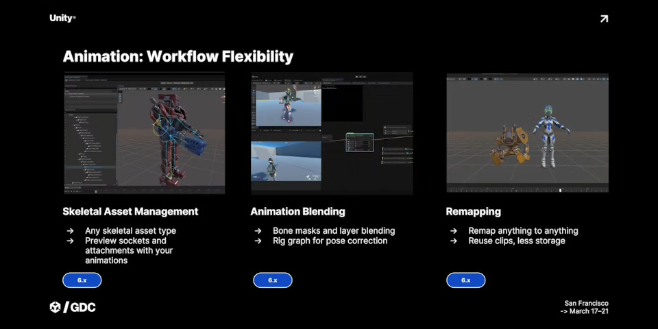 Yelzkizi unigine 2. 21 is out: what’s new in the real-time 3d engine — animation graph, ai workflow, performance
