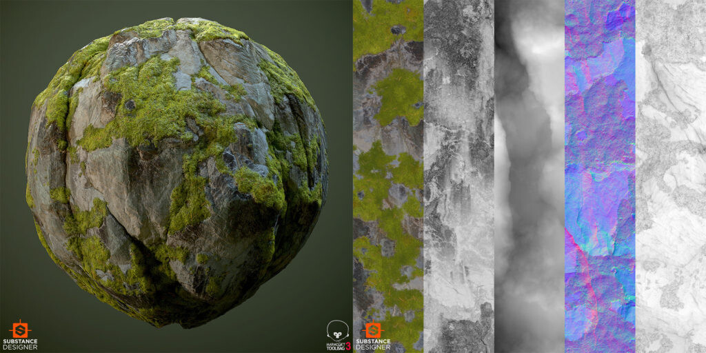 Yelzkizi pbr vs hand-painted texturing: differences, workflows, and when to use each