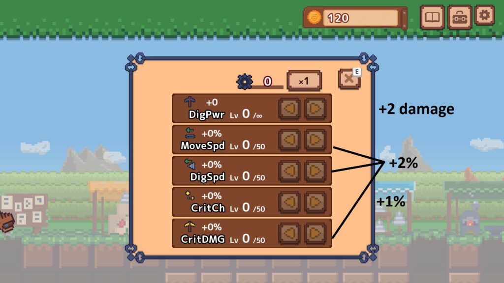 Yelzkizi digdigdrill guide: best drills, enchantments, blueprint crafting, and fast progression to floor 999