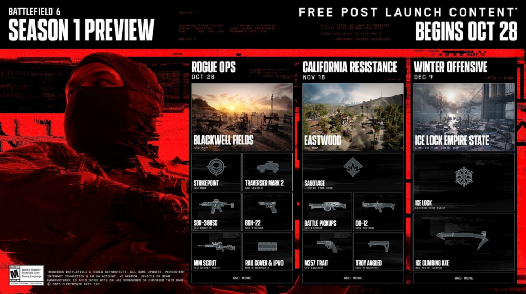 Battlefield 6 2026 roadmap confirmed: new maps, naval warfare, ranked play & season updates explained