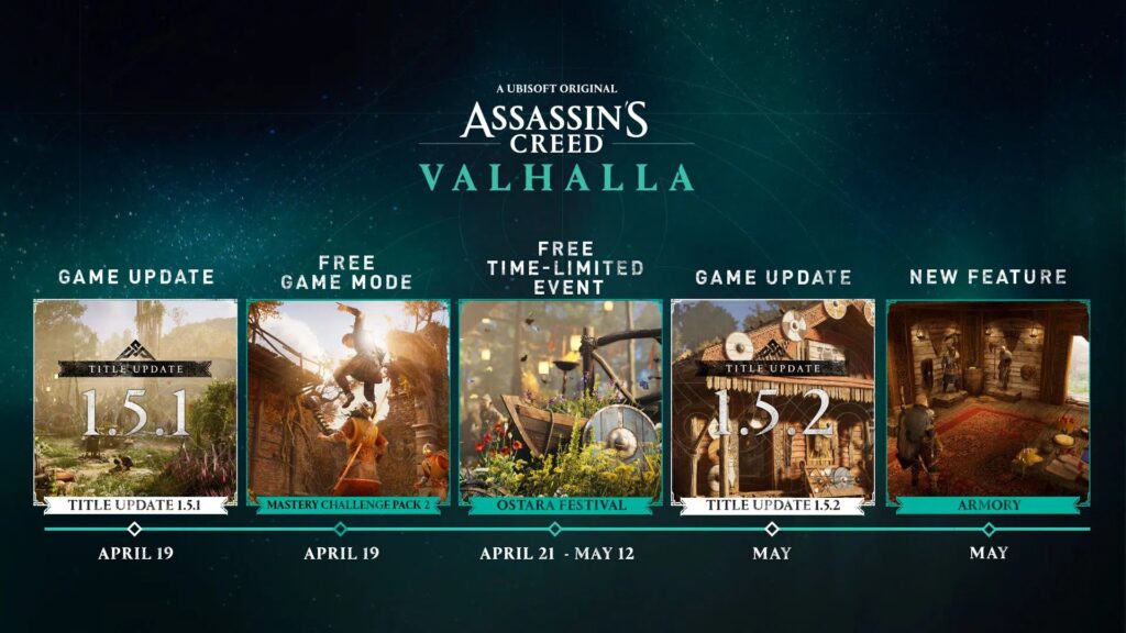 Yelzkizi assassin’s creed valhalla headlines april’s humble choice collection: full game list, value breakdown & is it worth it?