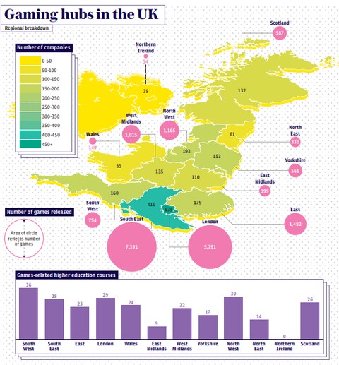 According to ukie, the uk’s video game market will hit £8. 7 billion by 2025: trends, breakdown, and what’s next
