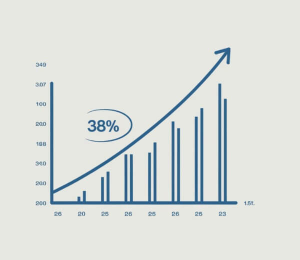 Livescore group nearly halved its annual losses for the financial year 2025: full financial breakdown and future outlook
