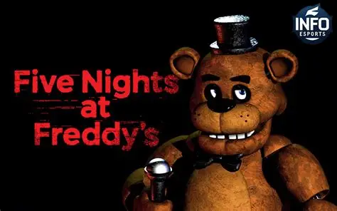 Five nights at epstein’s: the viral “five nights at freddy’s”-style game “sweeping the country” explained