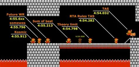 Super mario bros. Speedrunner claims he’s being sabotaged amid input swapping ban