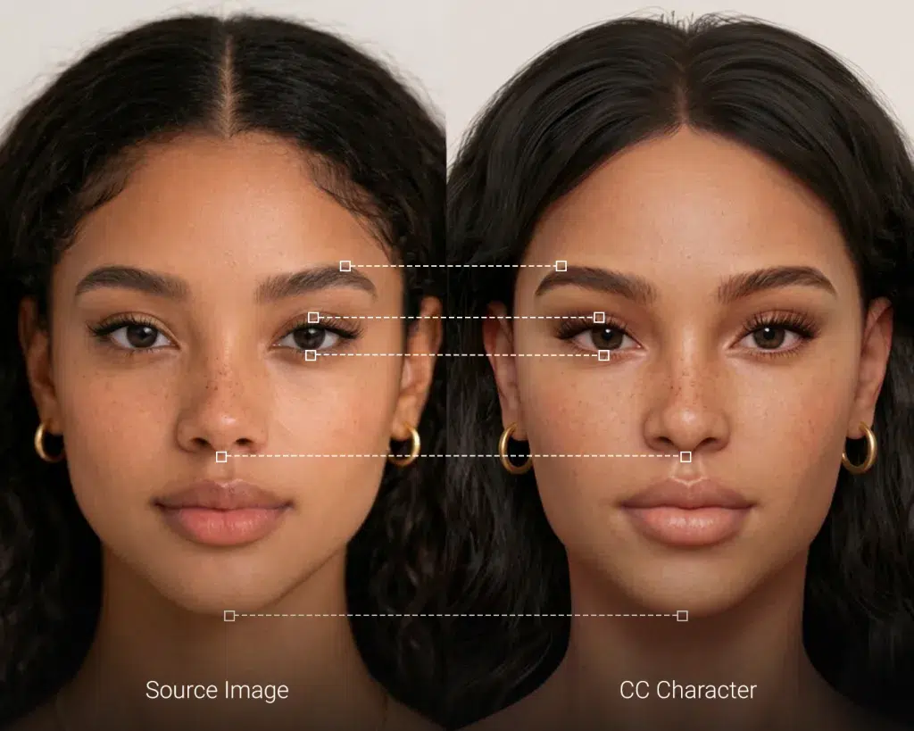 Headshot 3 official launch: character creator plugin features, pricing, and how the ai character creator workflow works