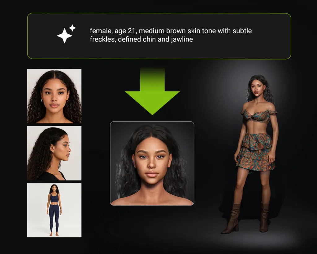 Headshot 3 official launch: character creator plugin features, pricing, and how the ai character creator workflow works