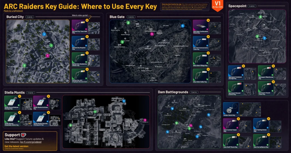 All arc raiders quests (2026) – full mission list, quest chains, and unlock order