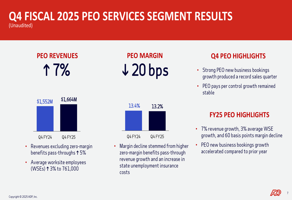 Pullup entertainment lost more than a quarter of its revenue over the year: fy 2025/26 results, key drivers, and what happens next.