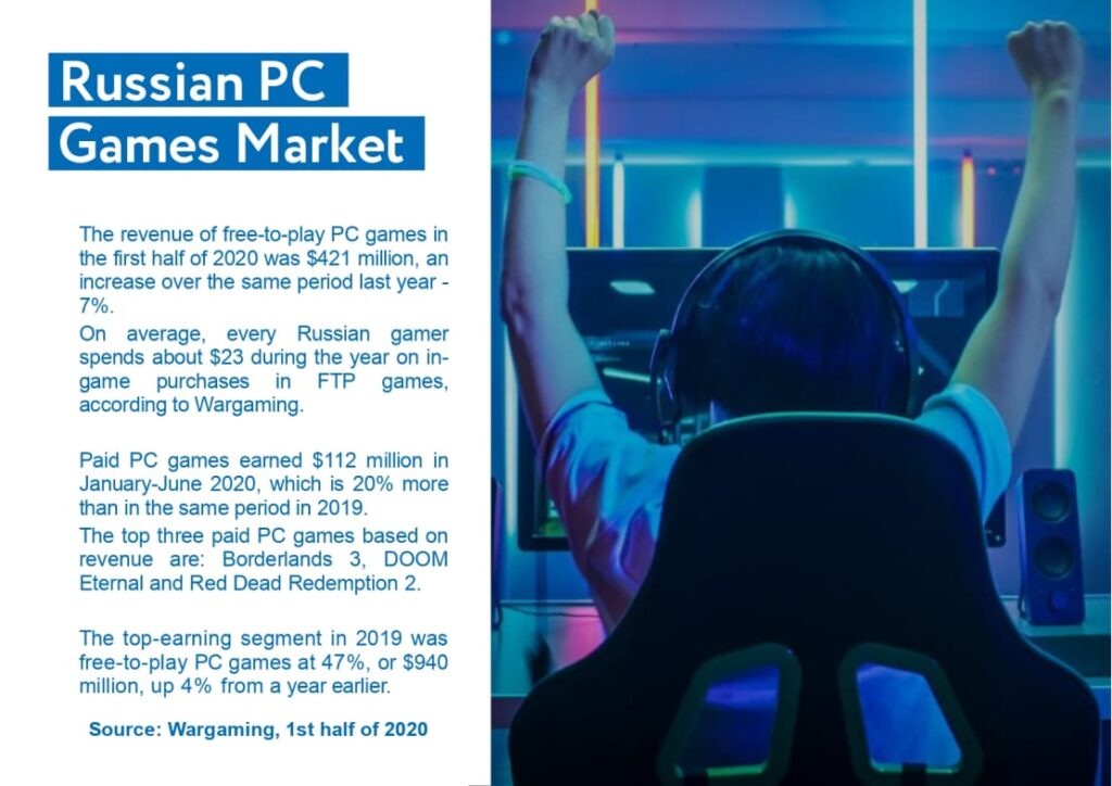 Developers with foreign legal entities may be allowed to include games in the russian software registry: requirements, vat benefits, and what changes in 2026