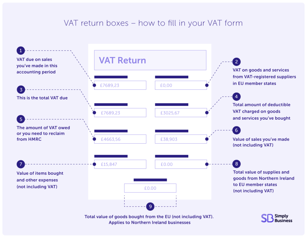 Malta to simplify tax system for igaming companies: new vat and gaming tax changes explained