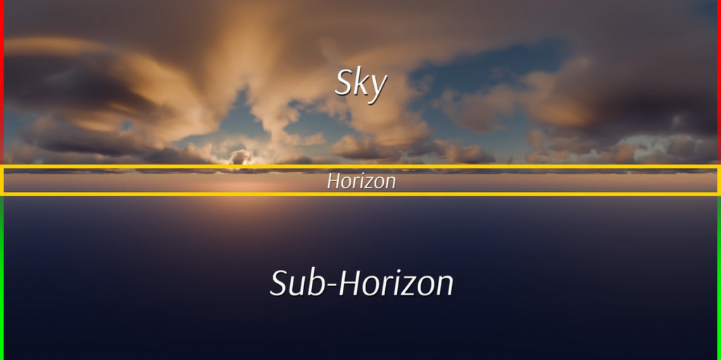 Yelzkizi custom skyboxes with blender: create equirectangular hdris, fix seams, and export to unity & unreal