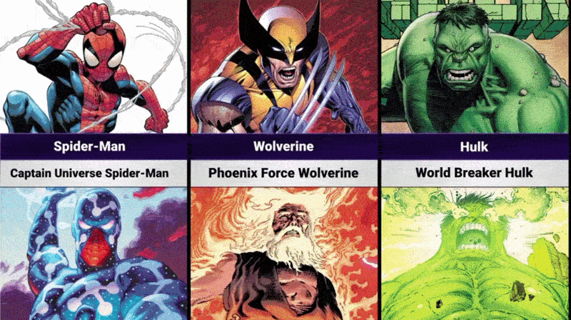 yelzkizi Top 10 Physically Strongest Marvel Characters (Ranked by Raw Strength)