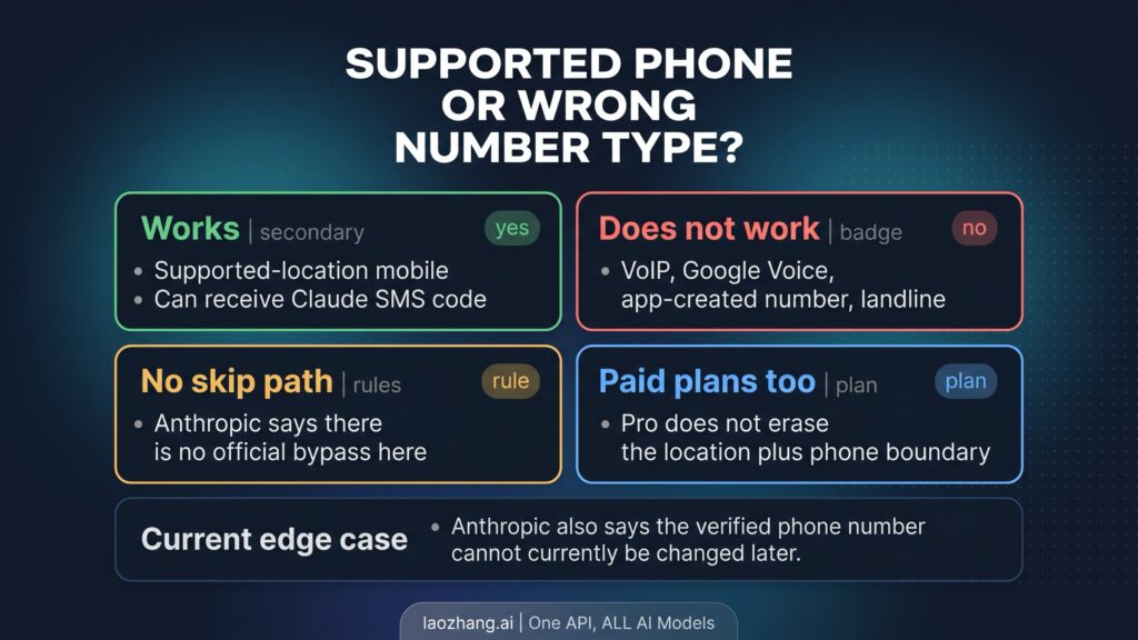 Yelzkizi anthropic will ask claude users to verify their identities “for a few use cases” — what it means and how it works