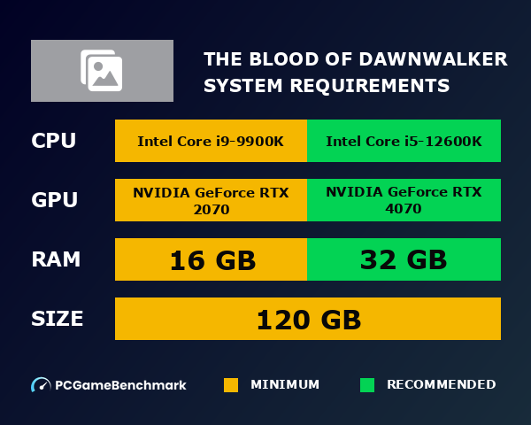 The blood of dawnwalker pc requirements revealed full minimum, recommended & ultra specs explained