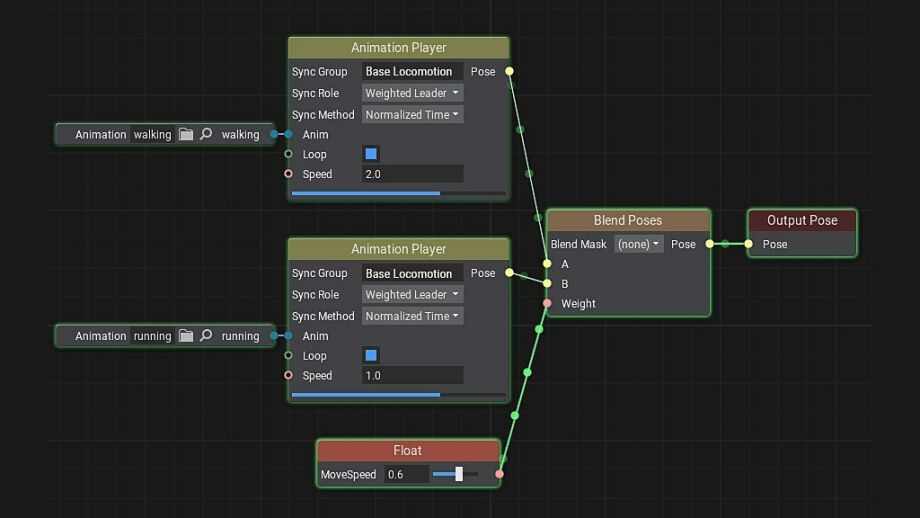 Yelzkizi unigine 2. 21 is out: what’s new in the real-time 3d engine — animation graph, ai workflow, performance