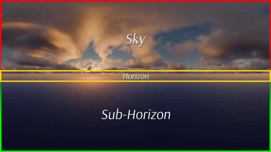 Yelzkizi custom skyboxes with blender: create equirectangular hdris, fix seams, and export to unity & unreal