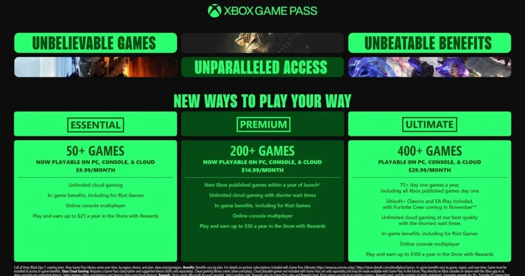 Amazon is experimenting with playable game demos on twitch: game lift feature explained, how it works, and what it means for cloud gaming