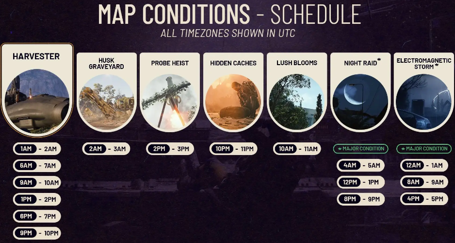 Arc Raiders Event Timers and Trackers Guide (2026): Best Tools, Reset Times, and Live Event Schedules