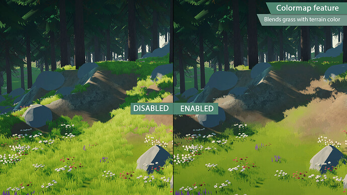 Yelzkizi what is a stylized grass shader in unity and how it works