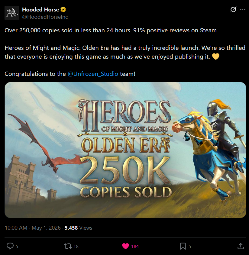 Yelzkizi sales of heroes of might and magic: olden era reached 650,000 copies in less than a week (early access success)