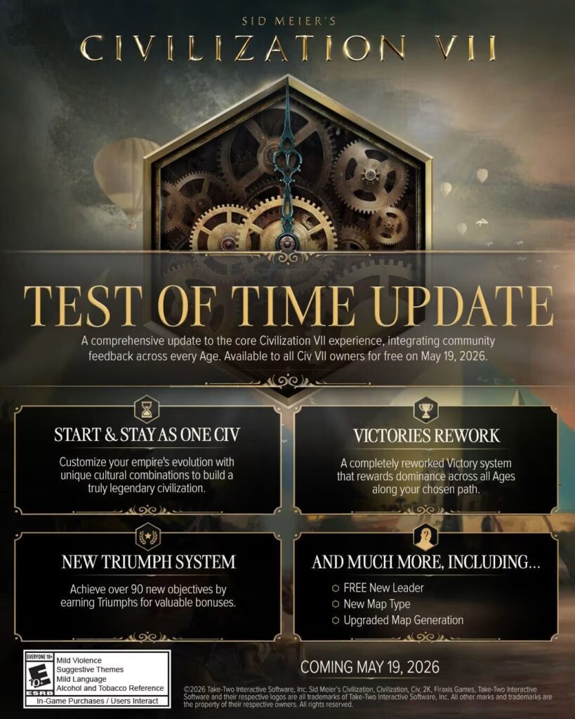 yelzkizi Civilization 7 Test of Time Update Release Date and Launch Details