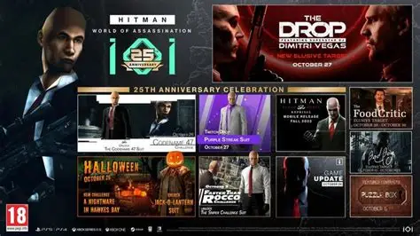 Yelzkizi io interactive “can’t wait” to return to the hitman series: what the studio has said about the next agent 47 game