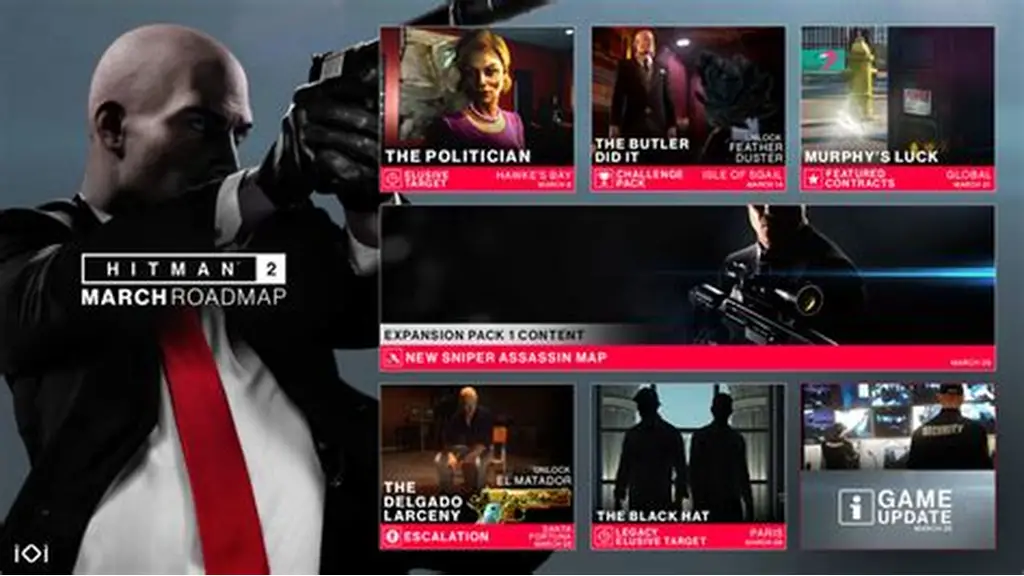 Yelzkizi io interactive “can’t wait” to return to the hitman series: what the studio has said about the next agent 47 game