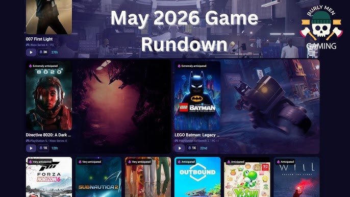 yelzkizi Most Anticipated May 2026 Game Releases Ranked by Wishlist Count