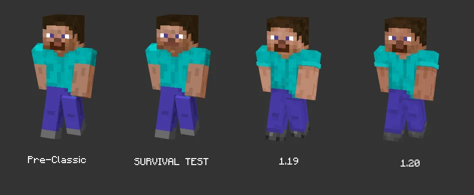 Yelzkizi minecraft steve: who he is, default skin history, abilities, and why he became the face of minecraft