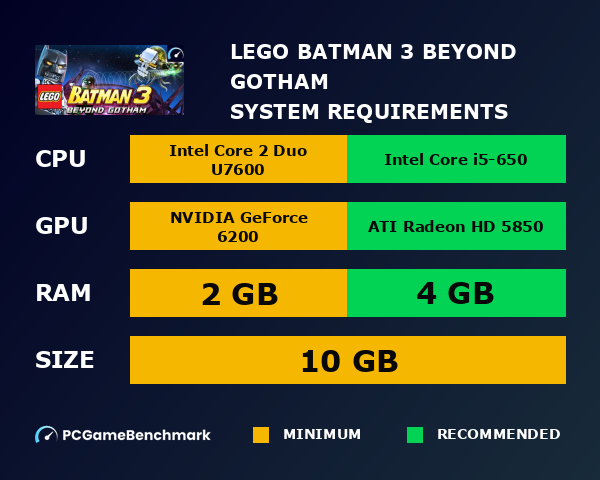 Lego batman: legacy of the dark knight pc requirements demand lots of ram (minimum & recommended specs guide)