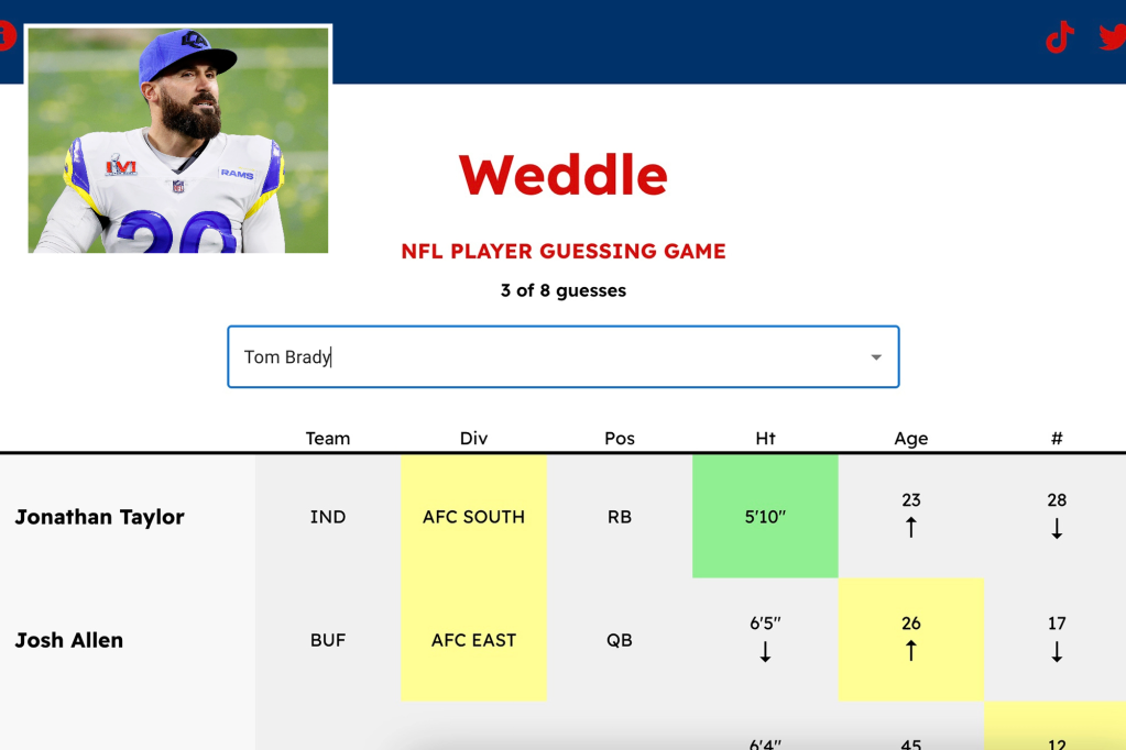 Weddle game: how to play the nfl wordle-style player guessing game (daily, unlimited & hard mode)